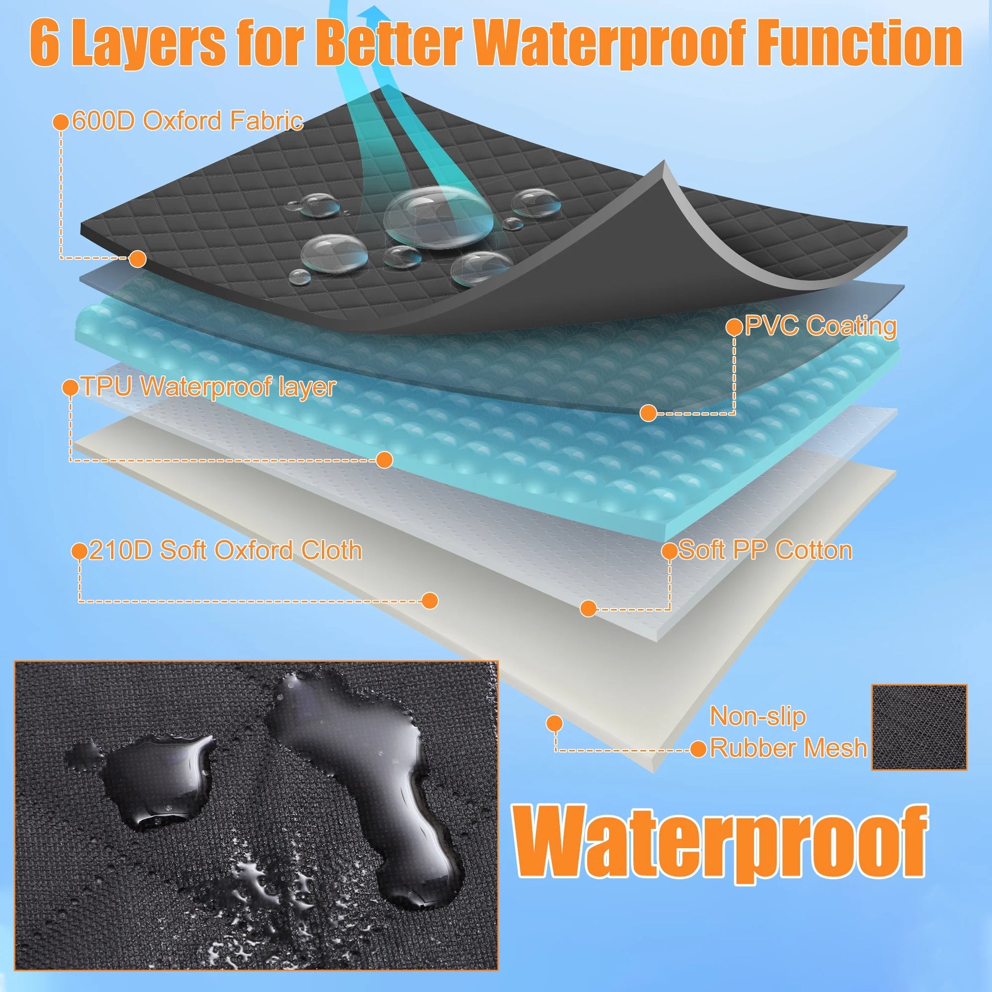 Dog Car Seat Cover Waterproof Hammock Protector for Pets